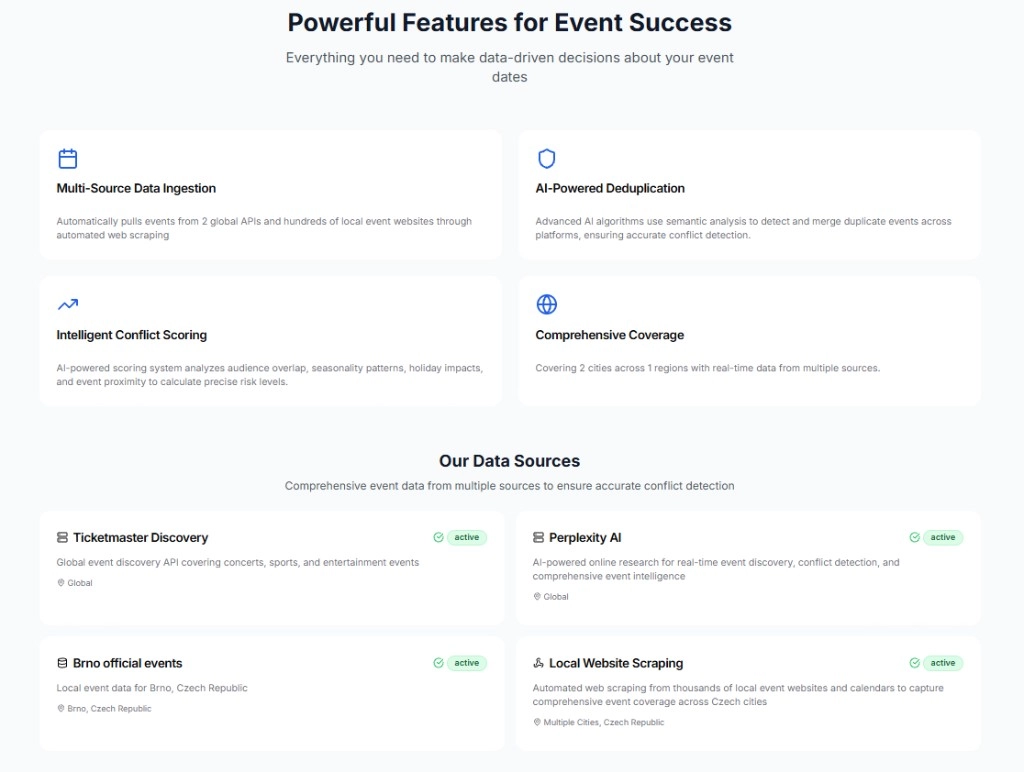 Oslavu features and data sources for event conflict analysis