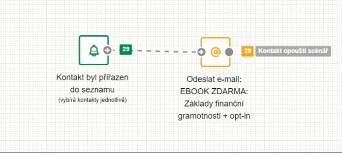 Email automation setup