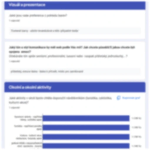 Filled intake questionnaire from Jitka Komínková